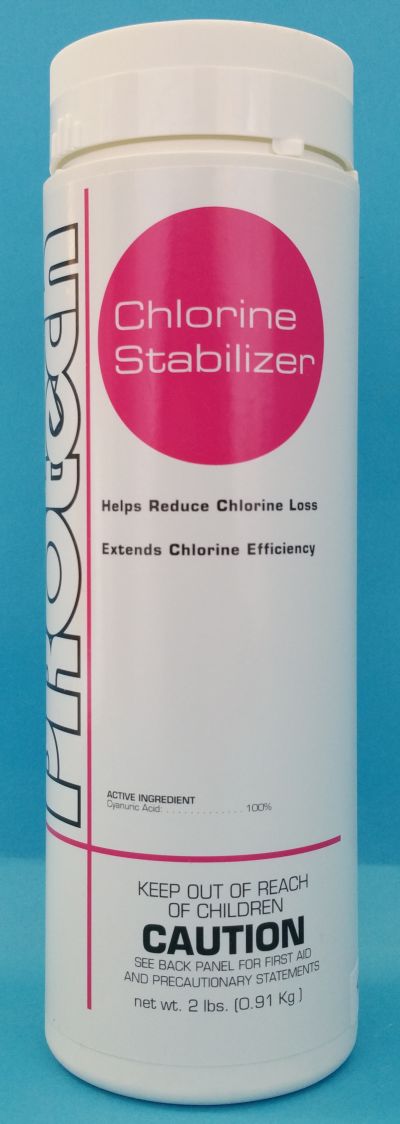 chlorine stabilizer