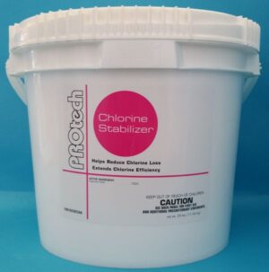Chlorine Stabilizer Cyanuric - Acid