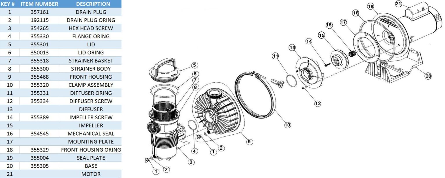 Pentair Challenger High Pressure Inground Pool Pump Replacement Parts