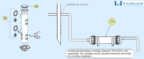 ETI - Condensate Neutralizer Cartridge