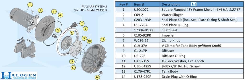 Pulsar Booster Pump 71532 - Parts Breakdown